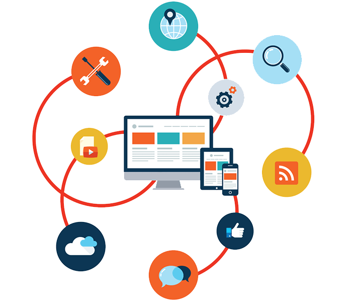 Custom Software Architecture